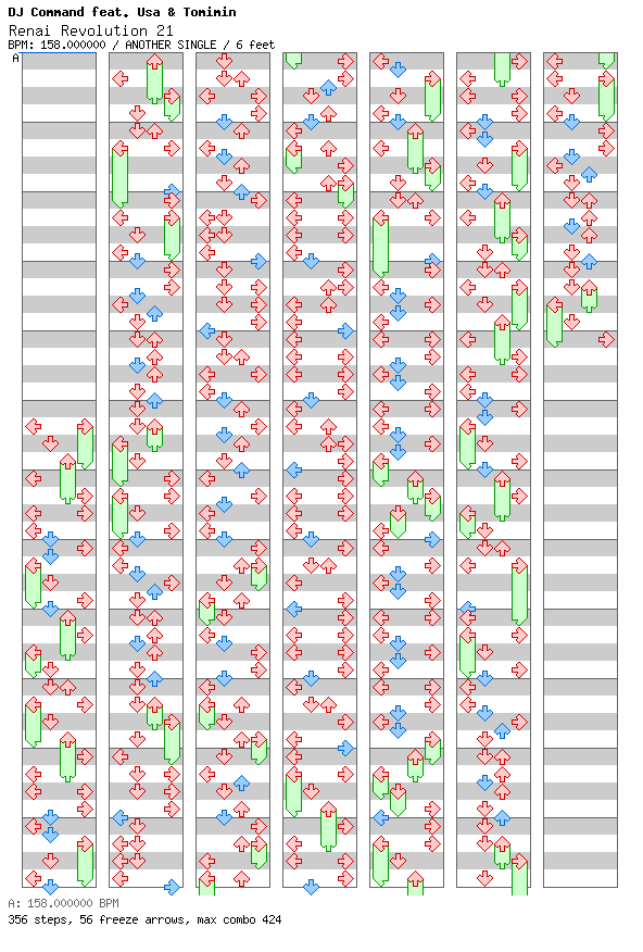 [Round 2 Singles] - Renai Revolution 21 -Akiba Koubou Mix- / 4 / ANOTHER