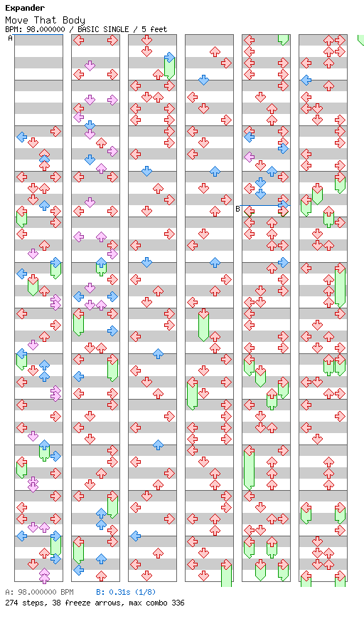 [Round 2 Singles] - Move That Body / 4 / BASIC