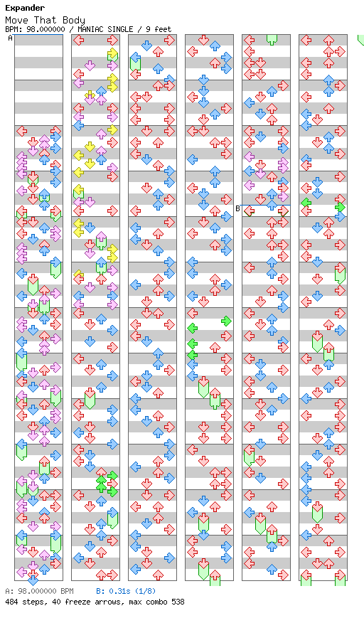 [Round 2 Singles] - Move That Body / 4 / MANIAC