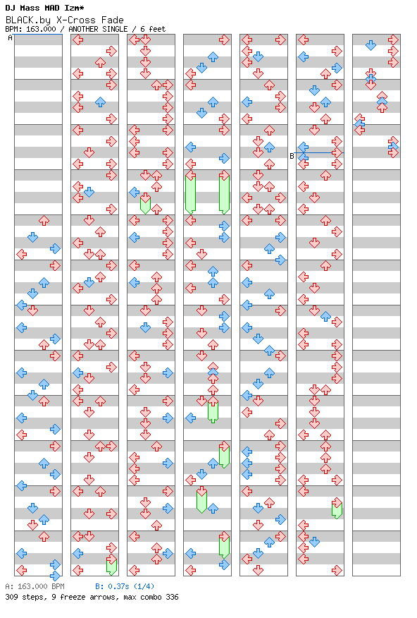 [Round 2 Singles] - BLACK.by X-Cross Fade / 4 / ANOTHER