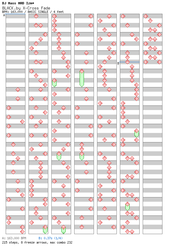 [Round 2 Singles] - BLACK.by X-Cross Fade / 4 / BASIC