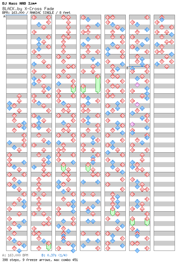 [Round 2 Singles] - BLACK.by X-Cross Fade / 4 / MANIAC