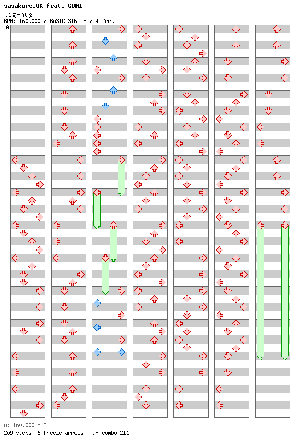 [Round 2 Singles] - tig-hug / 4 / BASIC