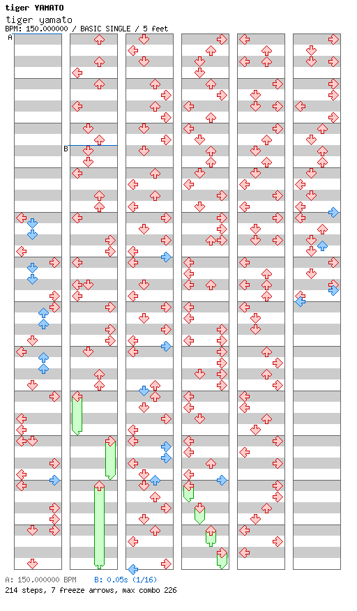 [Round 2 Singles] - tiger yamato / 4 / BASIC