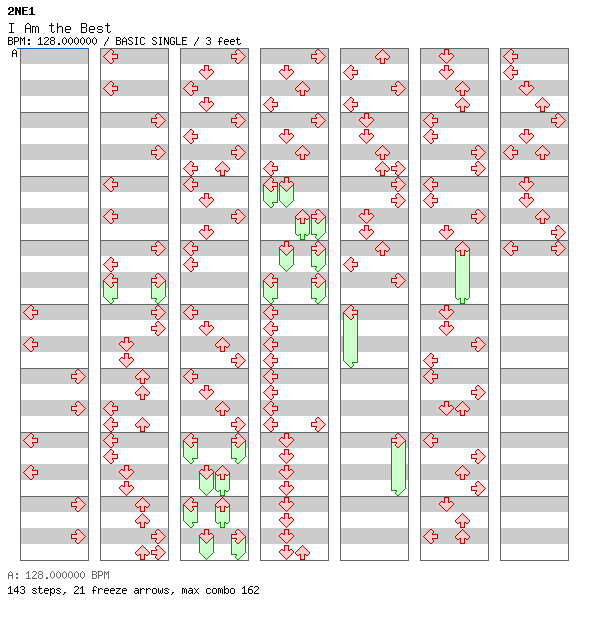 [Round 2 Singles] - I Am the Best / 4 / BASIC