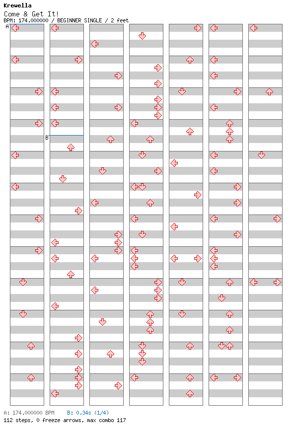 [Round 2 Singles] - Come & Get It / 4 / BEGINNER
