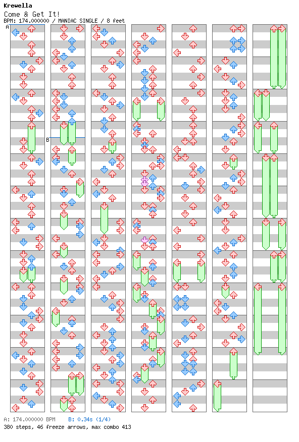 [Round 2 Singles] - Come & Get It / 4 / MANIAC
