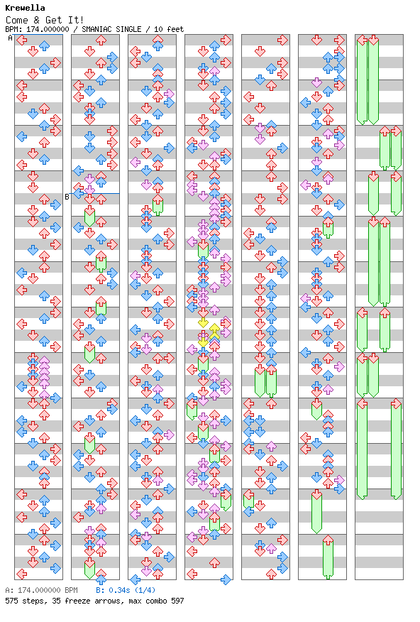 [Round 2 Singles] - Come & Get It / 4 / SMANIAC