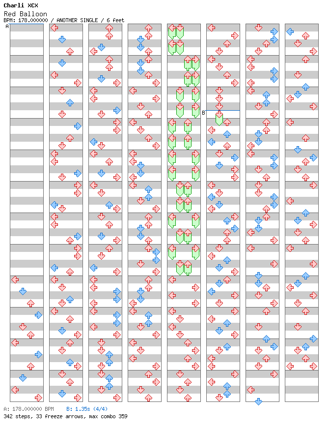 [Round 2 Singles] - Red Balloon / 4 / ANOTHER