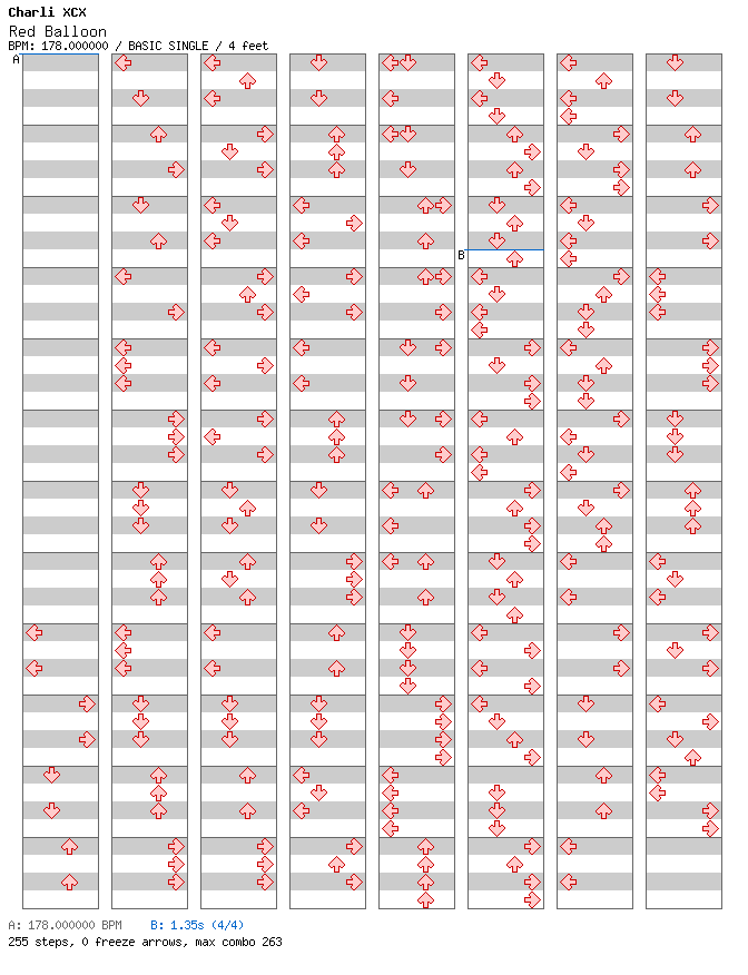 [Round 2 Singles] - Red Balloon / 4 / BASIC