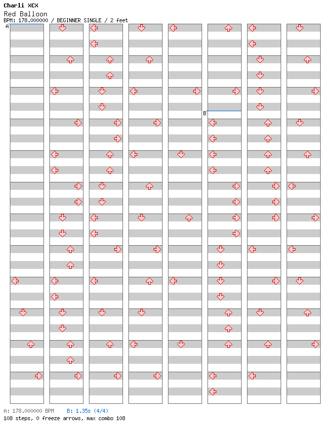 [Round 2 Singles] - Red Balloon / 4 / BEGINNER
