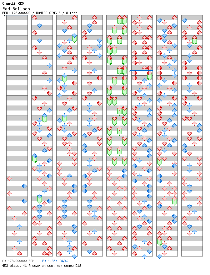[Round 2 Singles] - Red Balloon / 4 / MANIAC