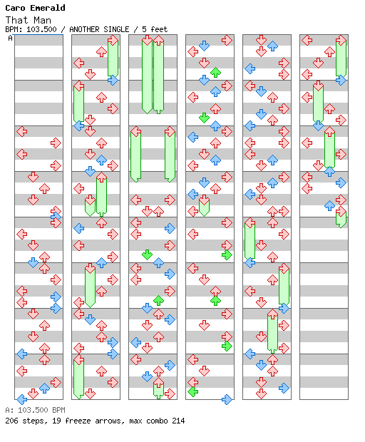 [Round 2 Singles] - That Man / 4 / ANOTHER