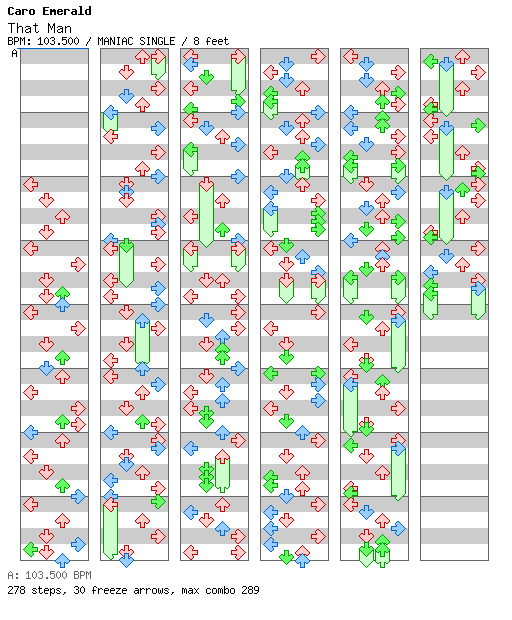 [Round 2 Singles] - That Man / 4 / MANIAC