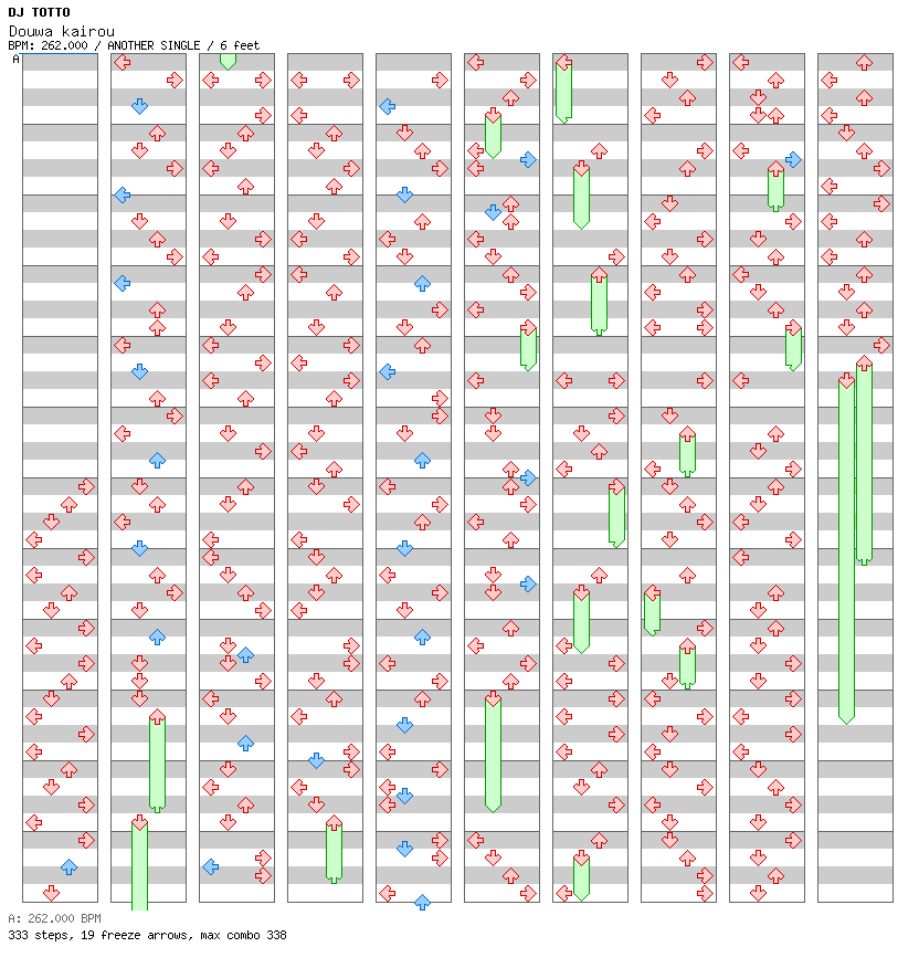 [Round 2 Singles & Doubles] - Douwa kairou / 4 / ANOTHER