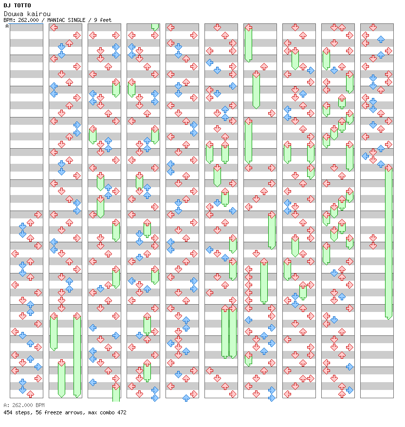 [Round 2 Singles & Doubles] - Douwa kairou / 4 / MANIAC