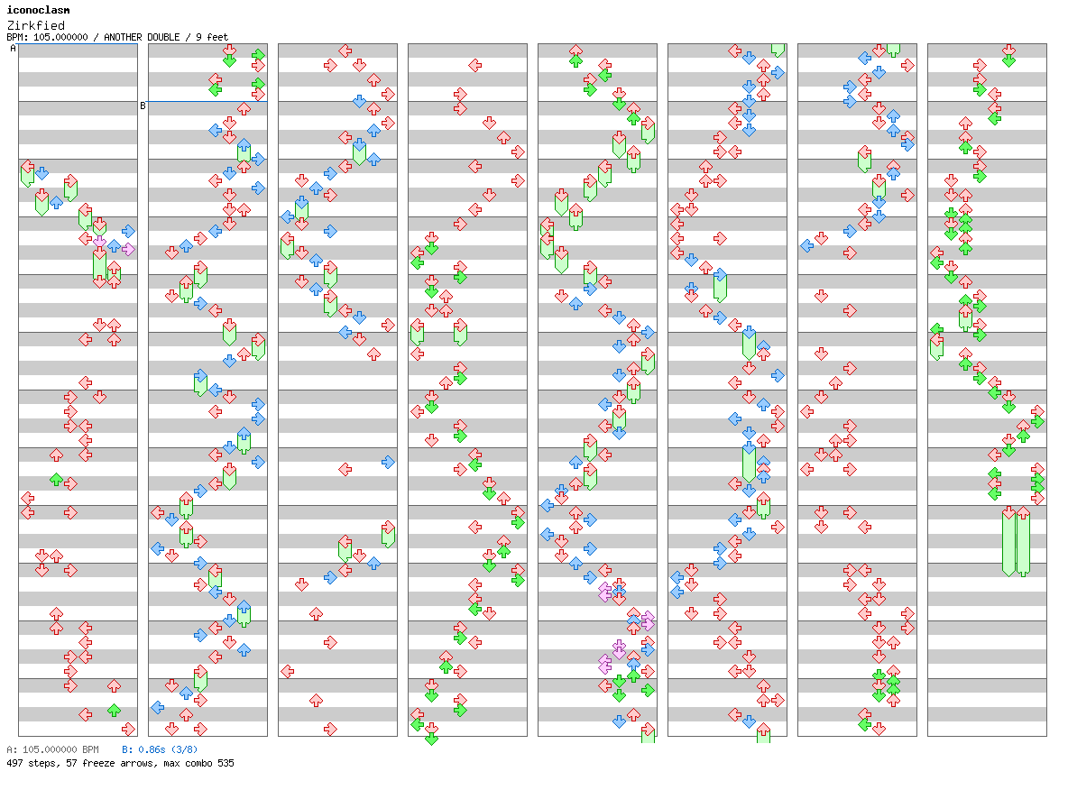[Round 2 Doubles] - Zirkfied / 8 / ANOTHER