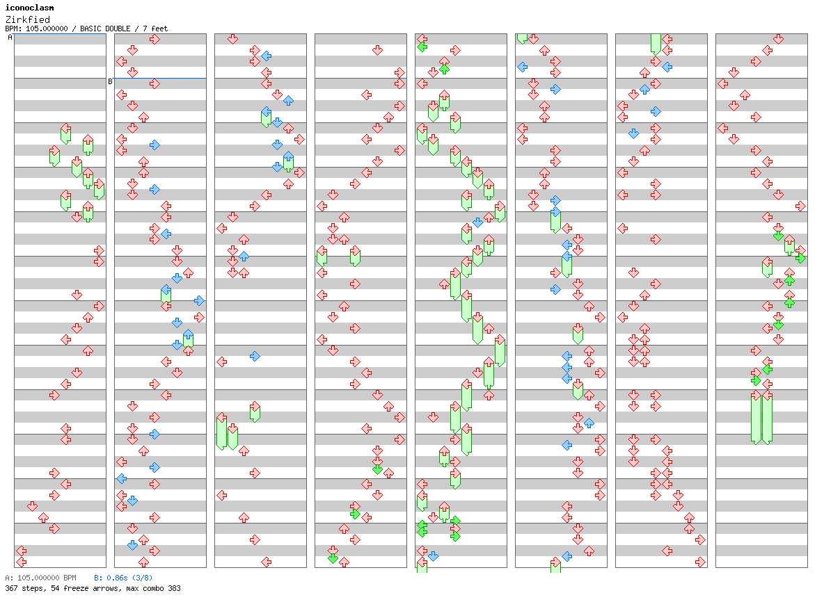 [Round 2 Doubles] - Zirkfied / 8 / BASIC
