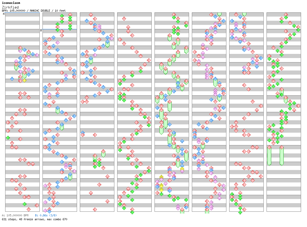 [Round 2 Doubles] - Zirkfied / 8 / MANIAC