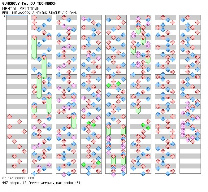 [Round 3 Singles] - MENTAL MELTDOWN / 4 / MANIAC