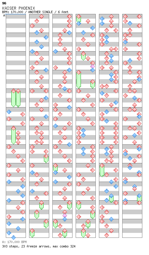 [Round 3 Singles] - KAISER PHOENIX / 4 / ANOTHER