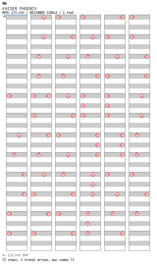 [Round 3 Singles] - KAISER PHOENIX / 4 / BEGINNER