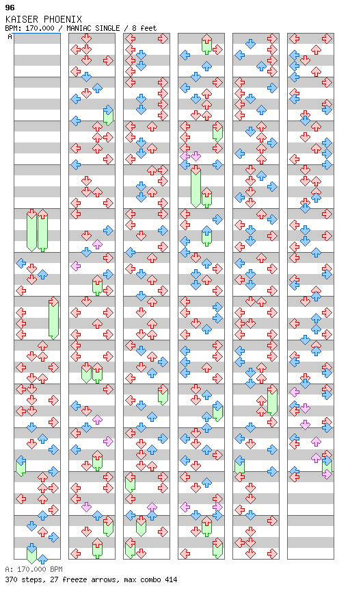 [Round 3 Singles] - KAISER PHOENIX / 4 / MANIAC