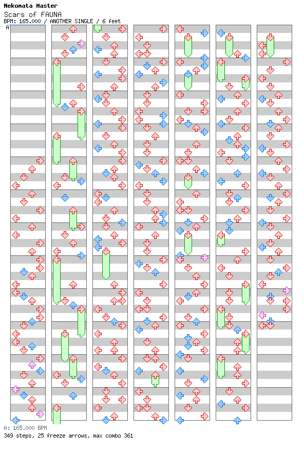 [Round 3 Singles & Doubles] - Scars of FAUNA / 4 / ANOTHER
