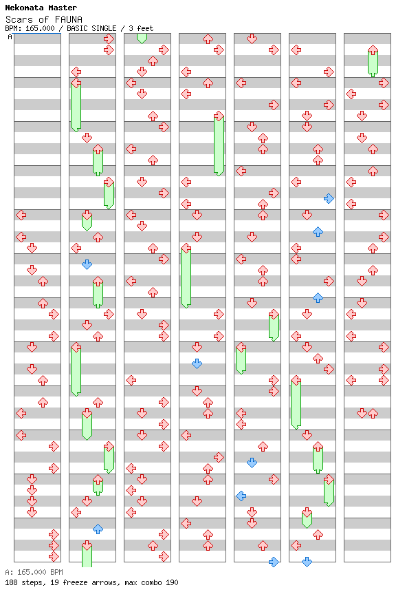 [Round 3 Singles & Doubles] - Scars of FAUNA / 4 / BASIC