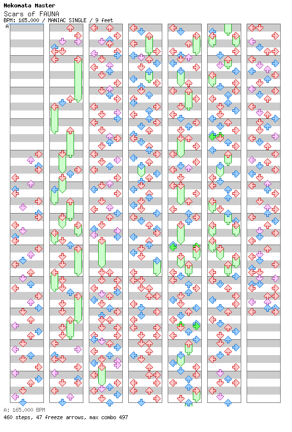 [Round 3 Singles & Doubles] - Scars of FAUNA / 4 / MANIAC