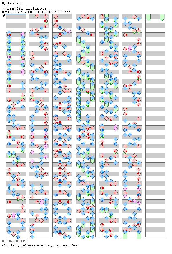 Prismatic Lollipops / 4 / SMANIAC