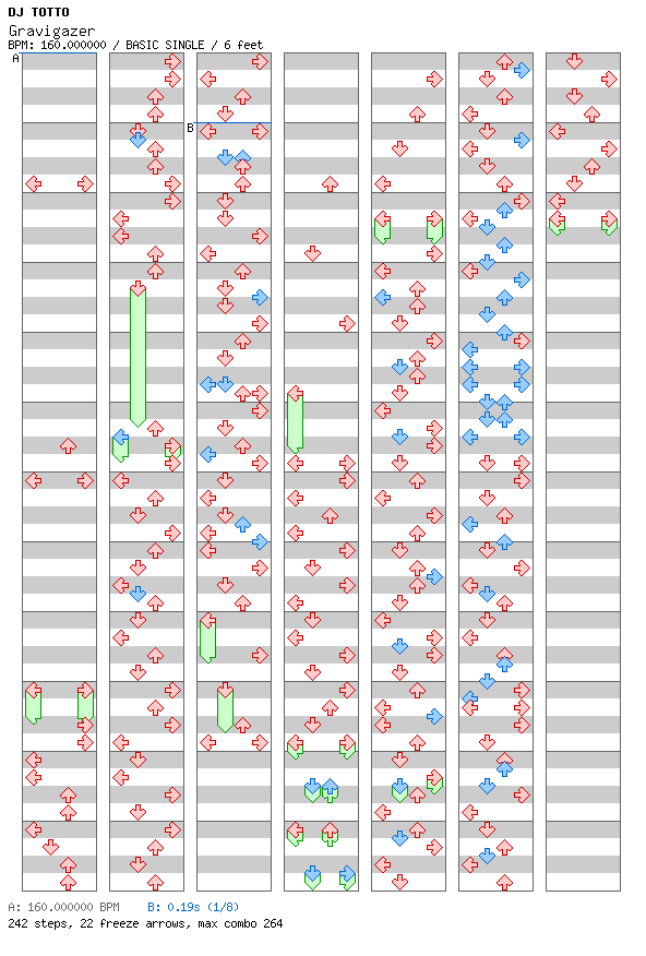 Gravigazer / 4 / BASIC