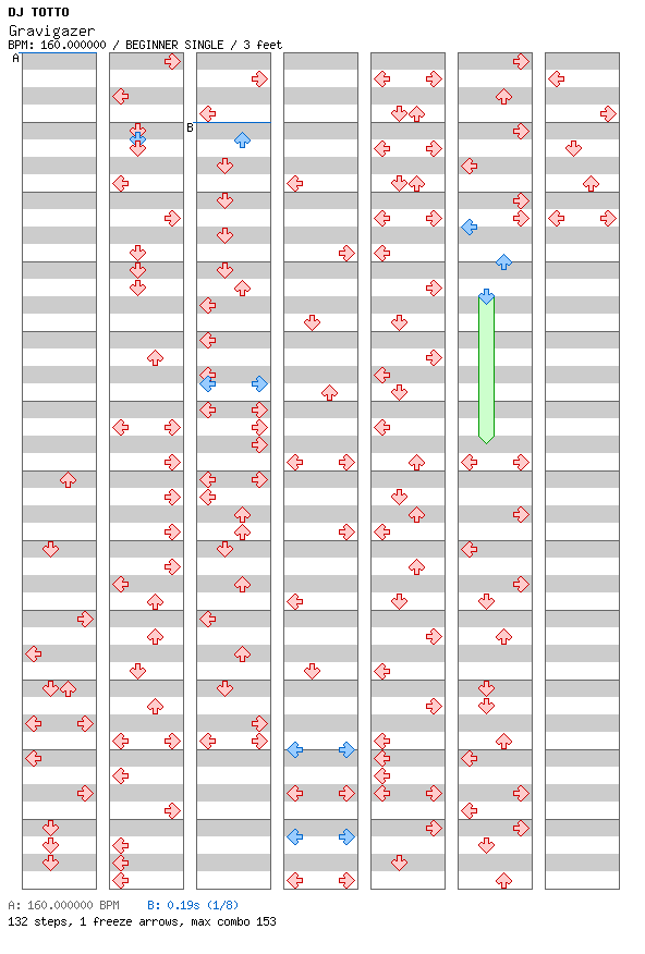 Gravigazer / 4 / BEGINNER