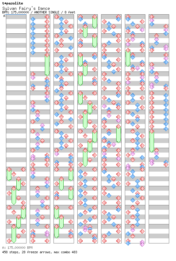 [Round 4 Singles] - Sylvan Fairy's Dance / 4 / ANOTHER