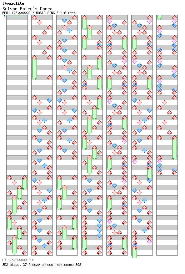 [Round 4 Singles] - Sylvan Fairy's Dance / 4 / BASIC