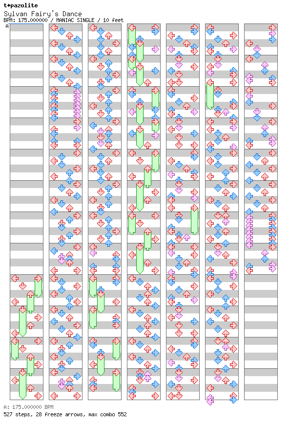 [Round 4 Singles] - Sylvan Fairy's Dance / 4 / MANIAC