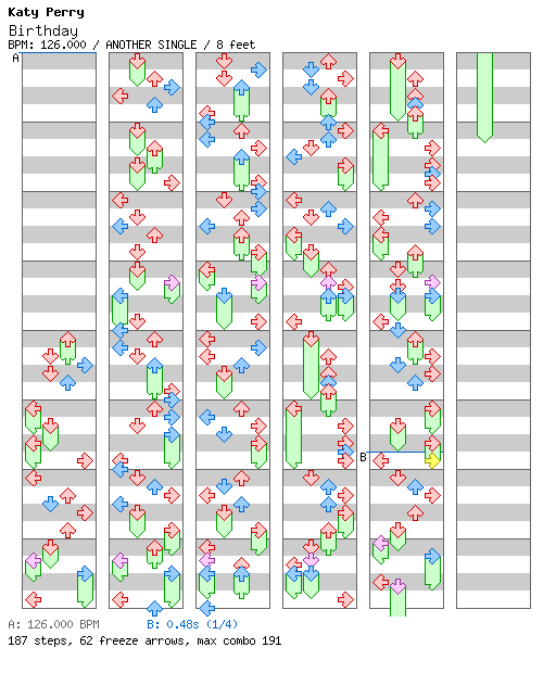 Birthday (Second Simfile) / 4 / ANOTHER