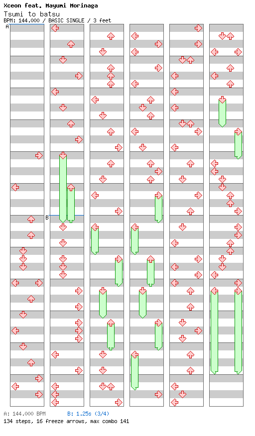 [Round 4 Singles] - Tsumi to batsu / 4 / BASIC