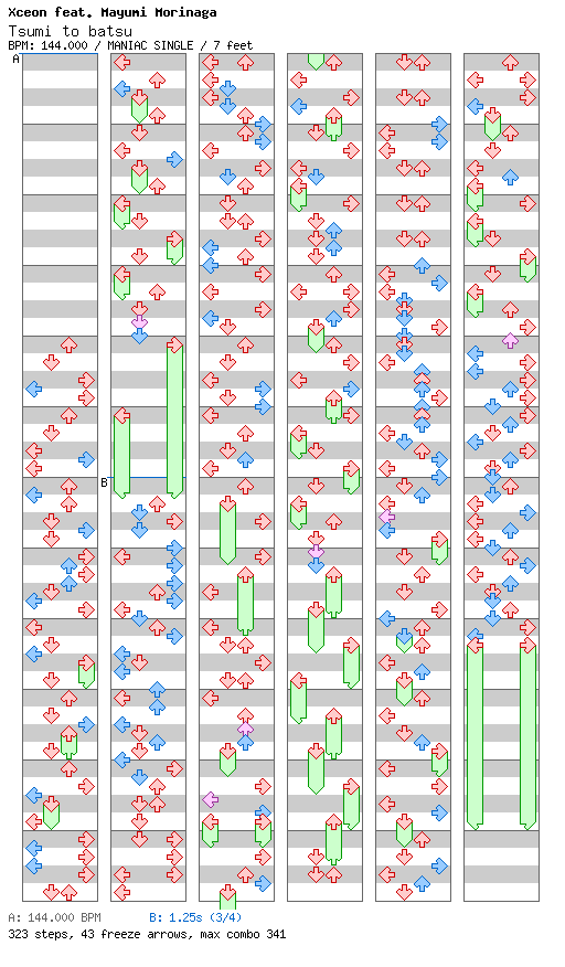 [Round 4 Singles] - Tsumi to batsu / 4 / MANIAC