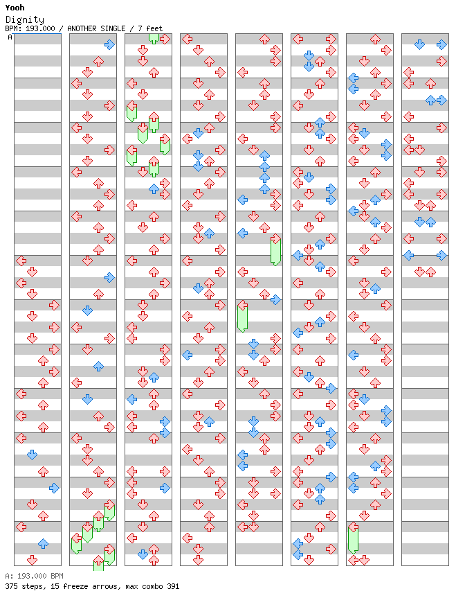 [Round 4 Singles] - Dignity / 4 / ANOTHER