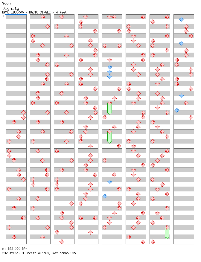 [Round 4 Singles] - Dignity / 4 / BASIC