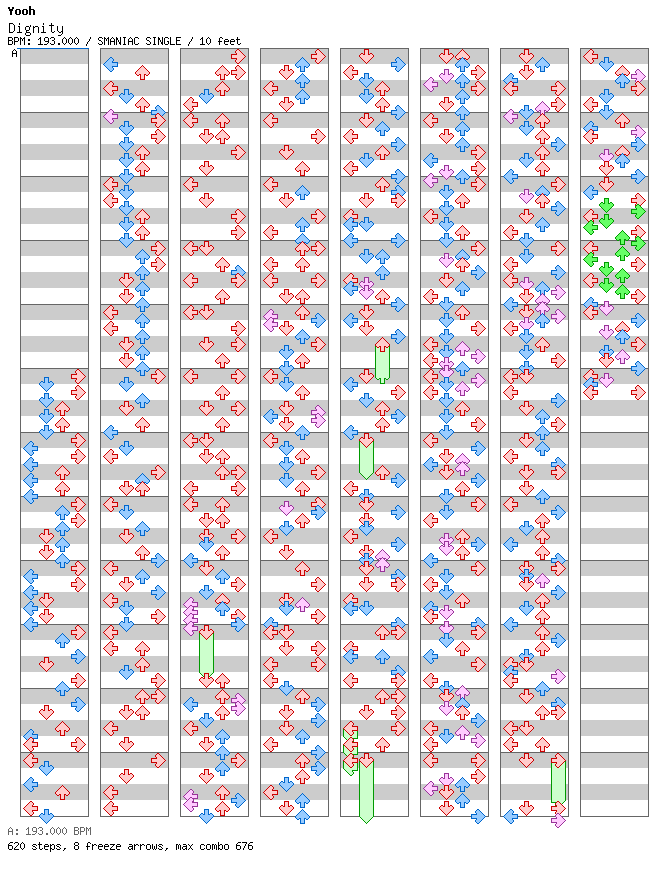 [Round 4 Singles] - Dignity / 4 / SMANIAC