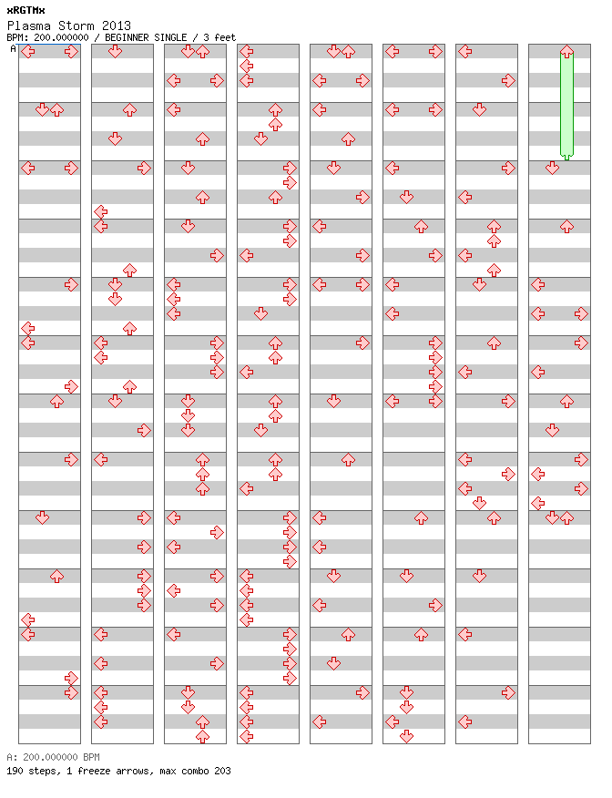 Plasma Storm 2013 / 4 / BEGINNER