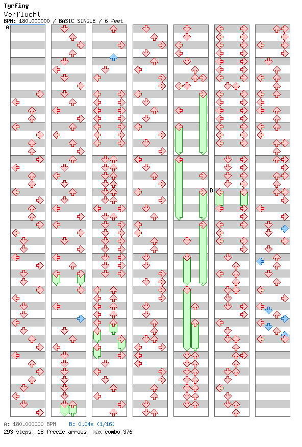 Verflucht / 4 / BASIC