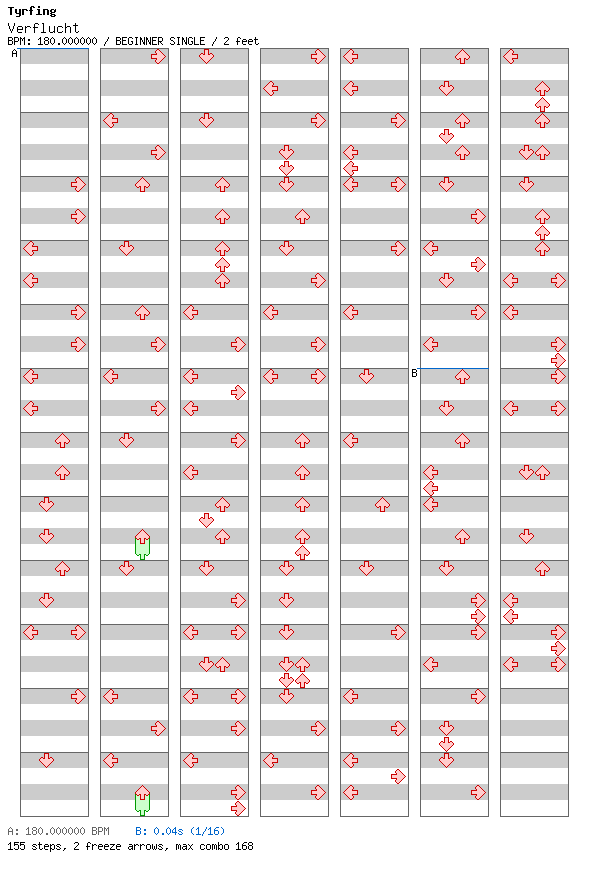 Verflucht / 4 / BEGINNER