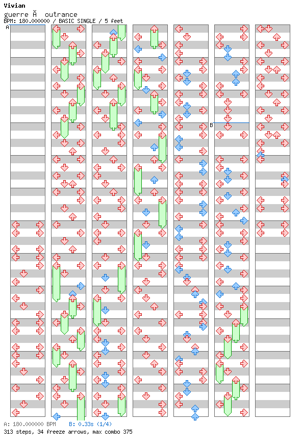 [Round 5 Singles] - guerre à outrance / 4 / BASIC