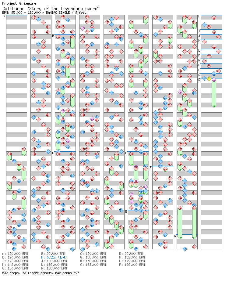 [Round 5 Singles] - Caliburne ~Story of the Legendary sword~ / 4 / MANIAC