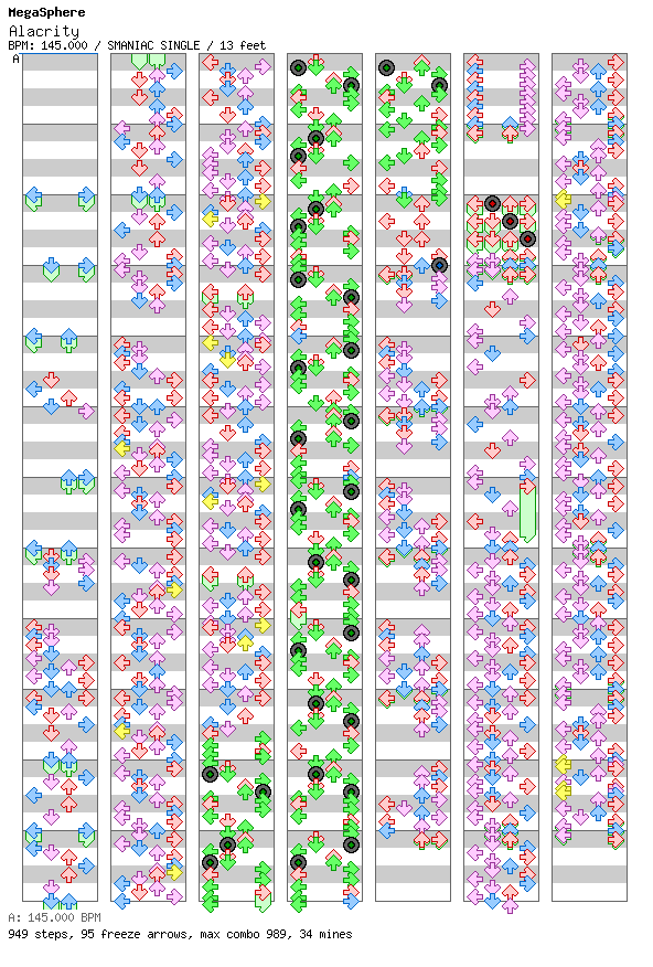 Alacrity / 4 / SMANIAC