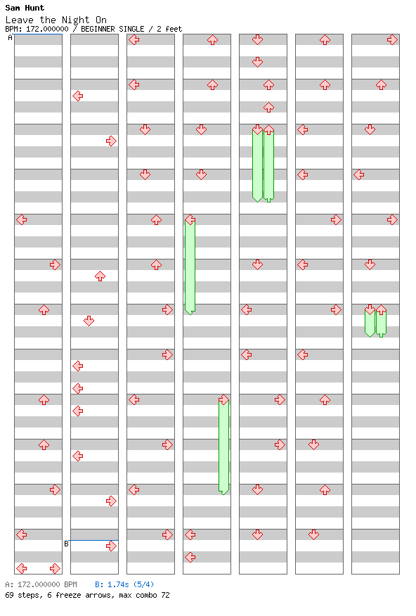 Leave the Night On / 4 / BEGINNER