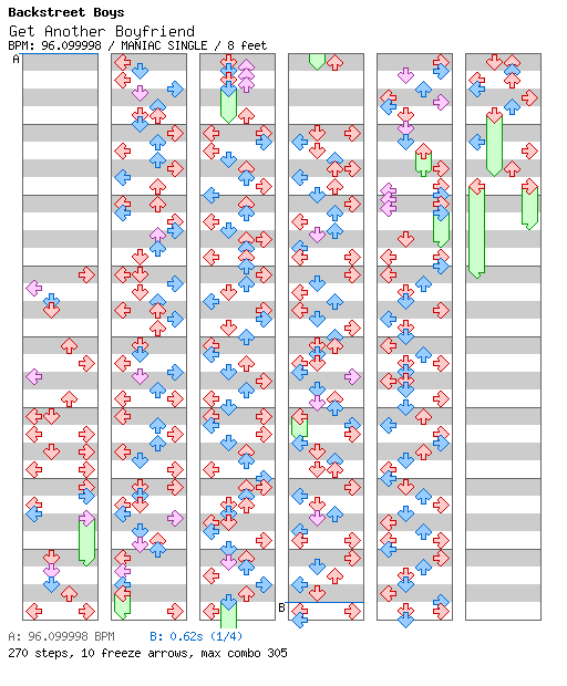 [Drop the Zero] - Get Another Boyfriend / 4 / MANIAC